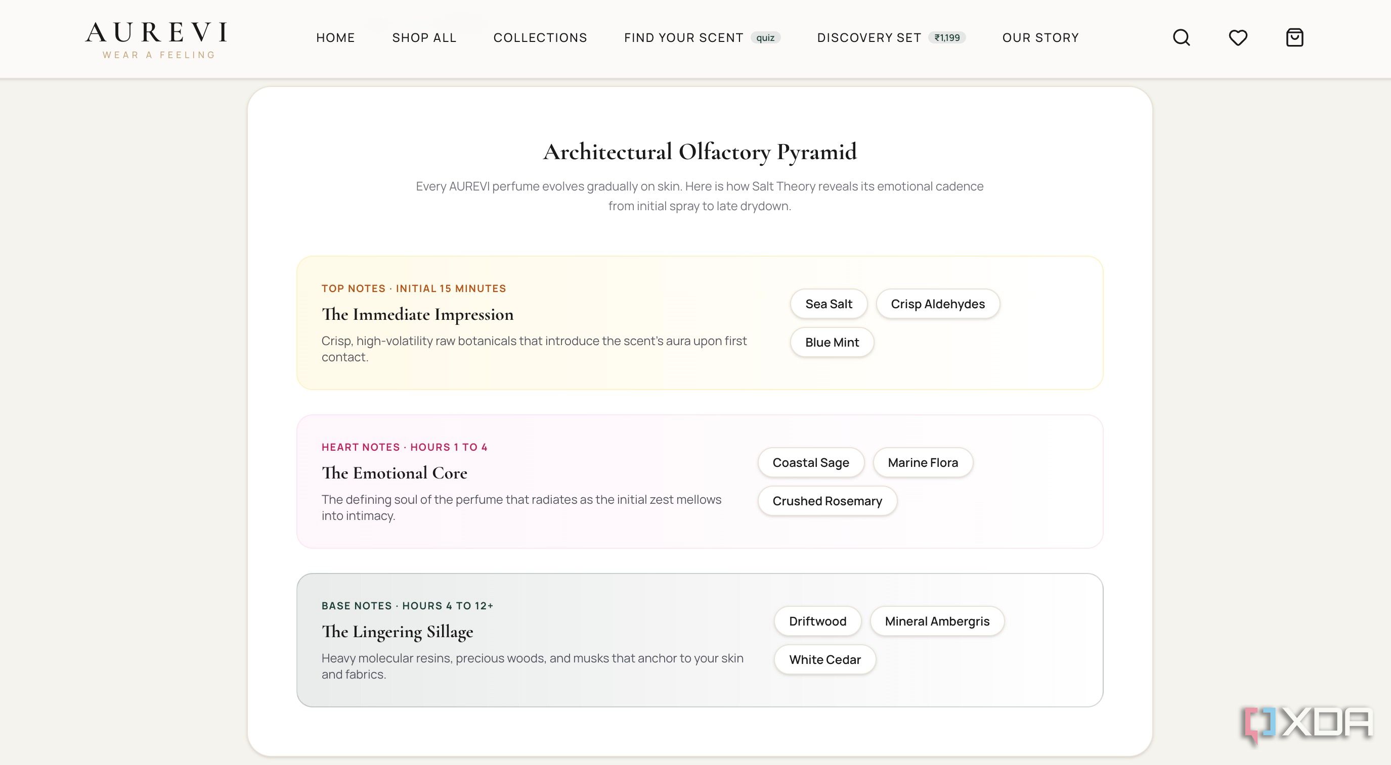 Antigravity creating product info page