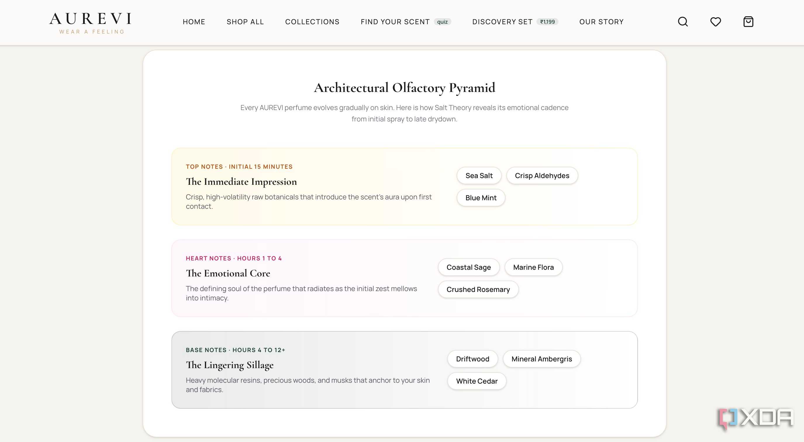 Antigravity creating product info page