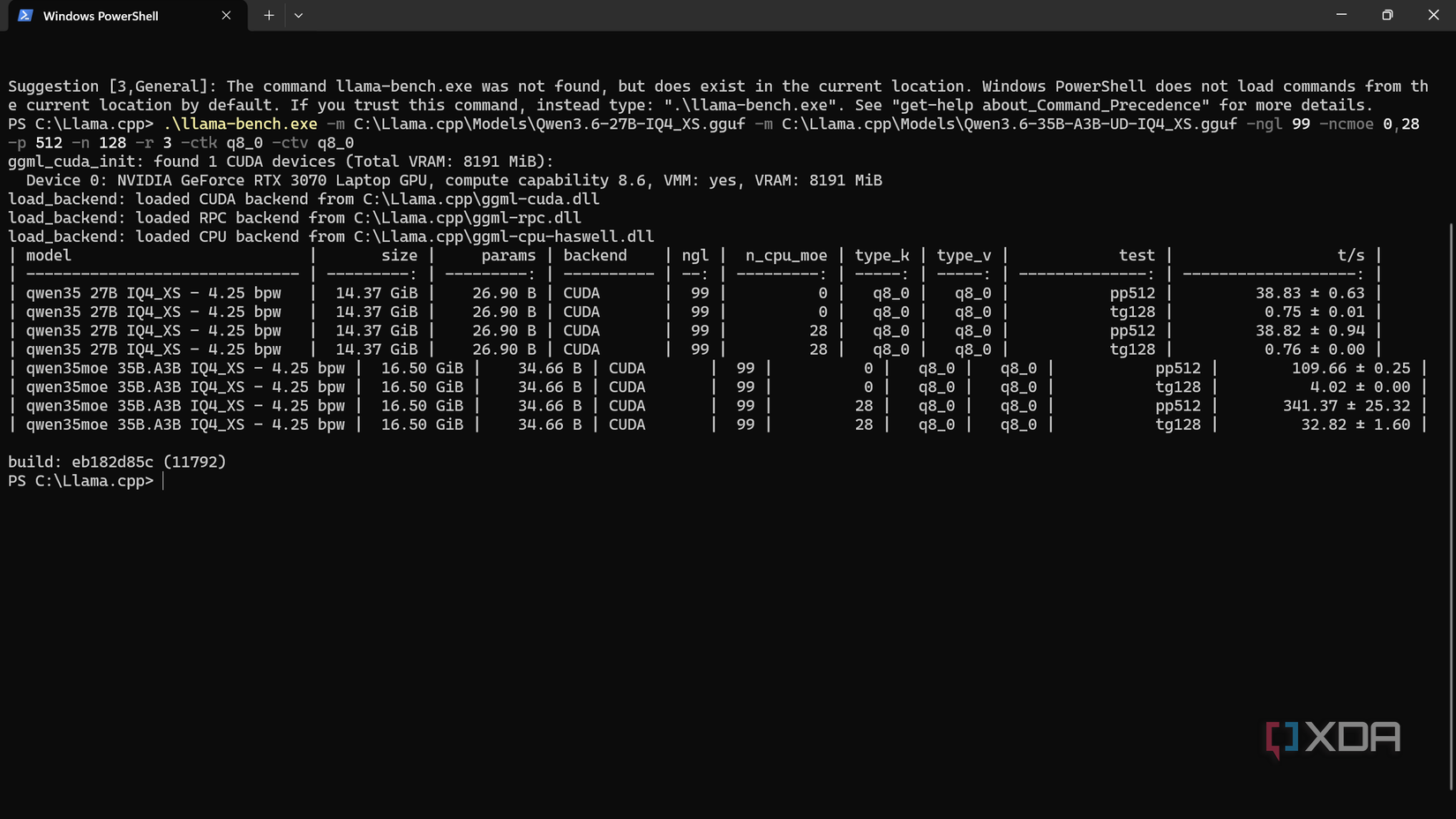 Benchmark data via llama-bench