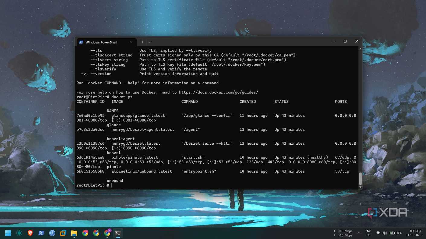 Контейнеризация сервисов в Docker Развертывание Docker-контейнеров с сетевыми сервисами