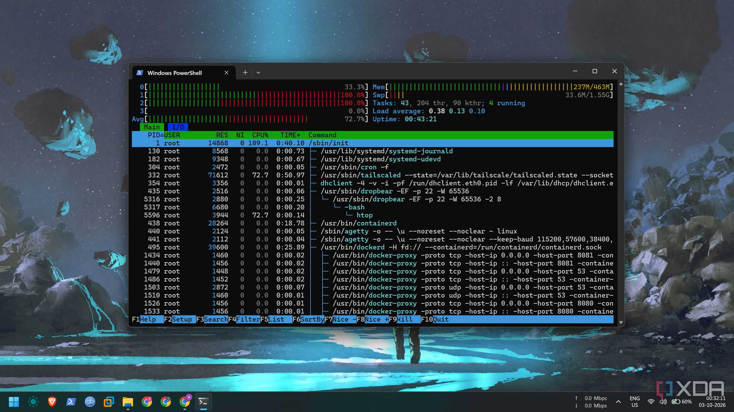 screenshot of dietpi htop details