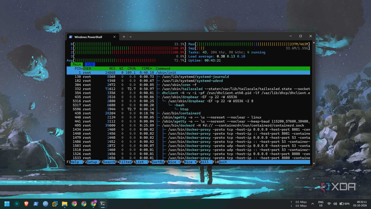 сетевой стек на Raspberry Pi — иллюстрация 2 к материалу сетевой стек на Raspberry Pi — иллюстрация 2 к материалу