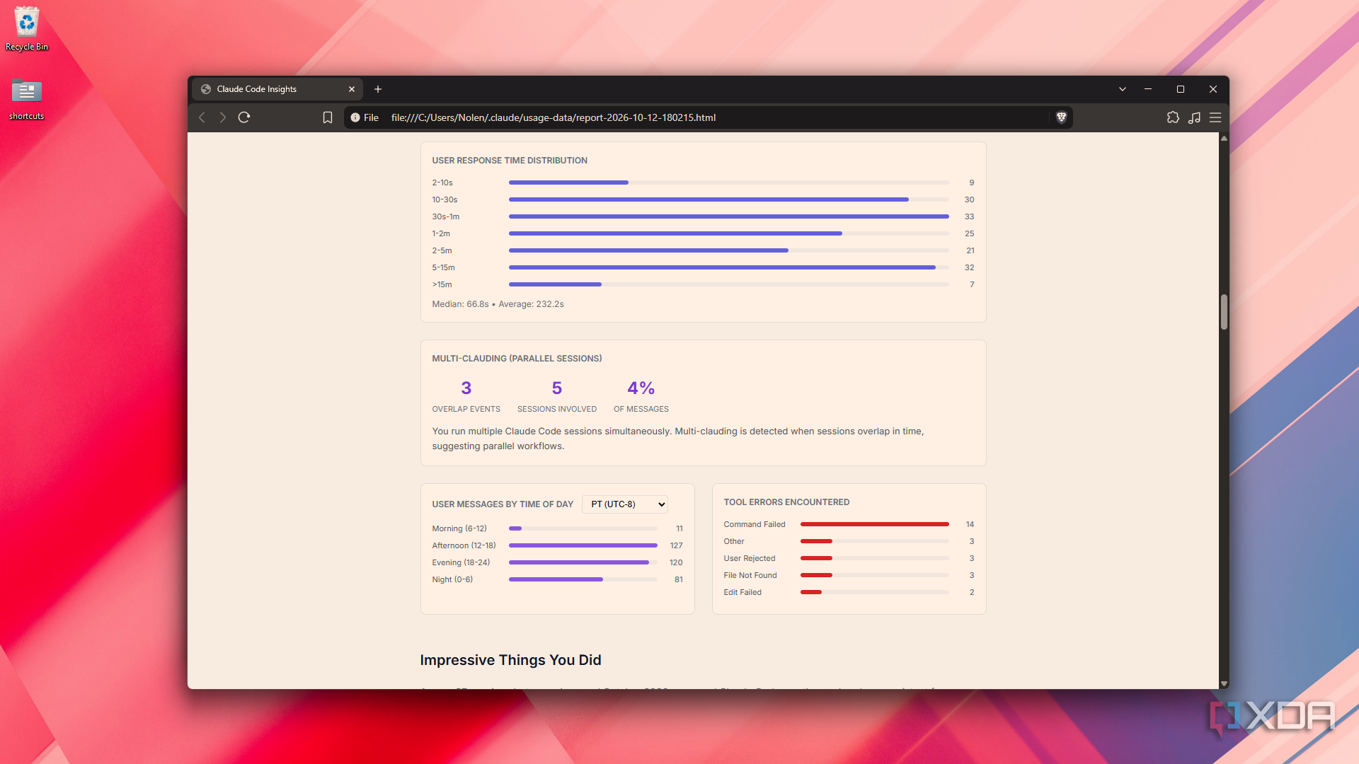engagement metrics and multi-clauding in Claude Code Insights report