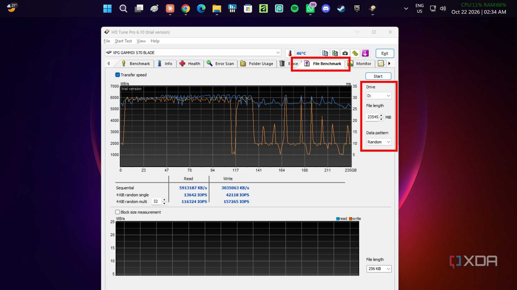Testing an SSD's write speed with massive data test on HD Tune Pro.