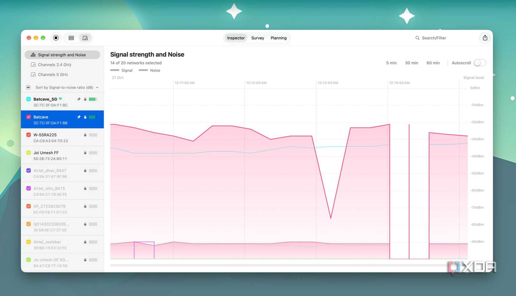 NetSpot showing Signal Strength and noise on all neighboring networks