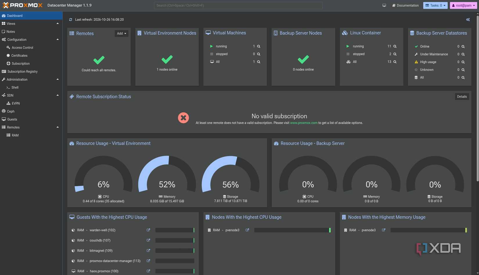 proxmox-datacenter-manager-dashboard-screenshot