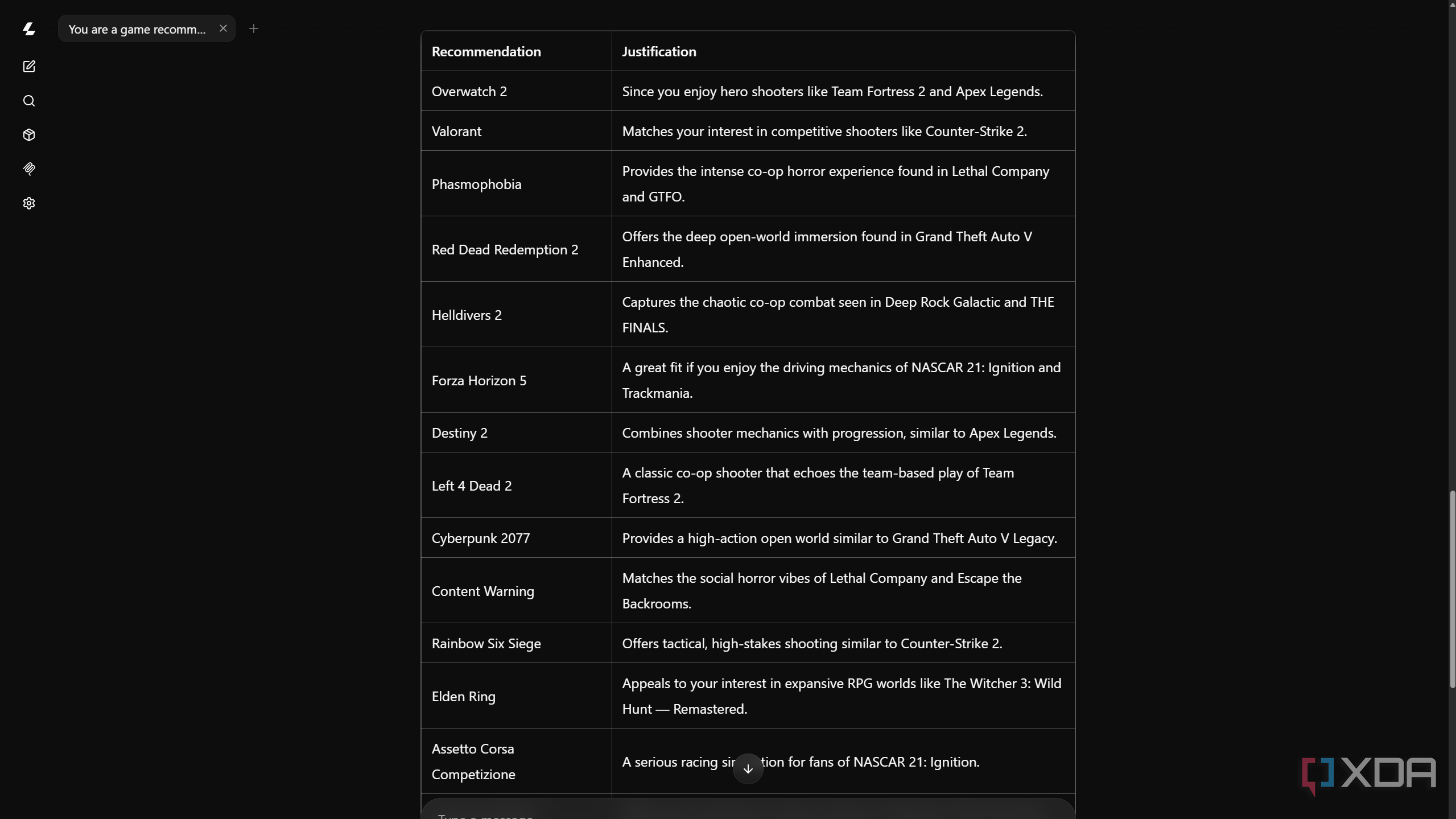 Games recommended by Gemma 4 26B A4B.