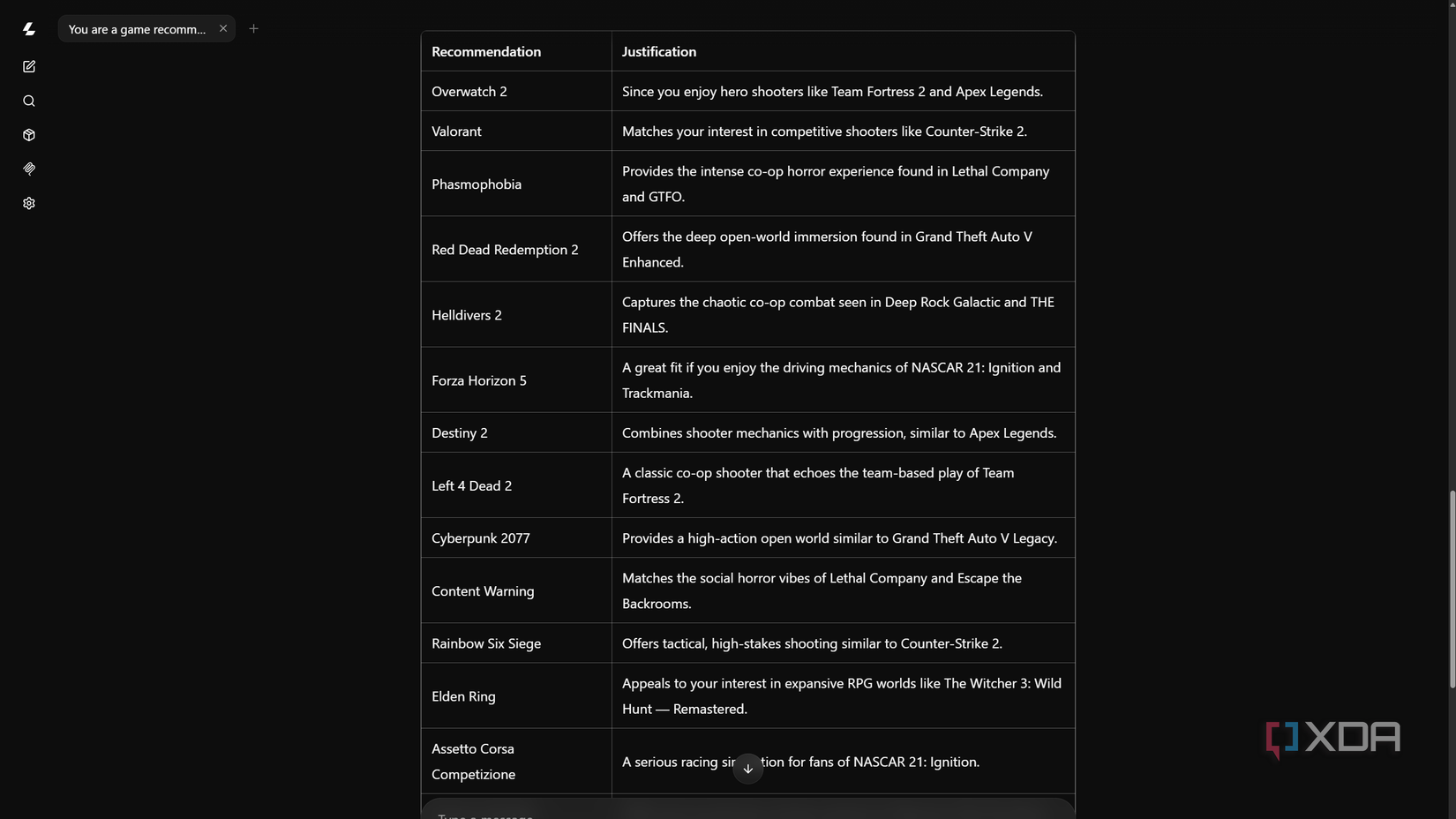 Games recommended by Gemma 4 26B A4B.