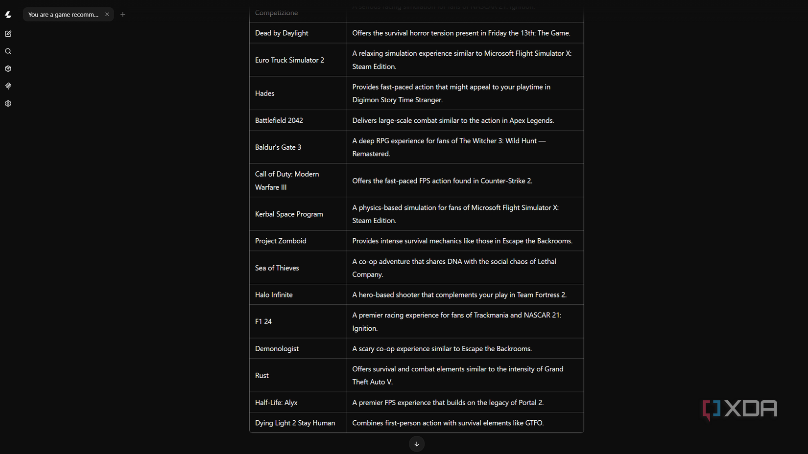 Recommendations-2