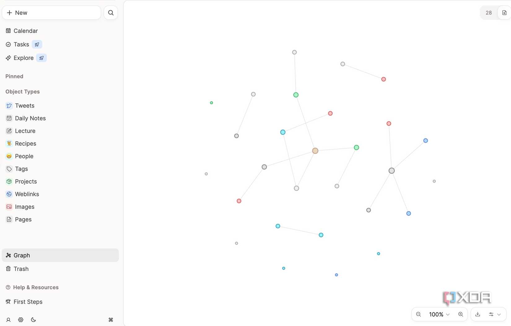 Capacities graph view