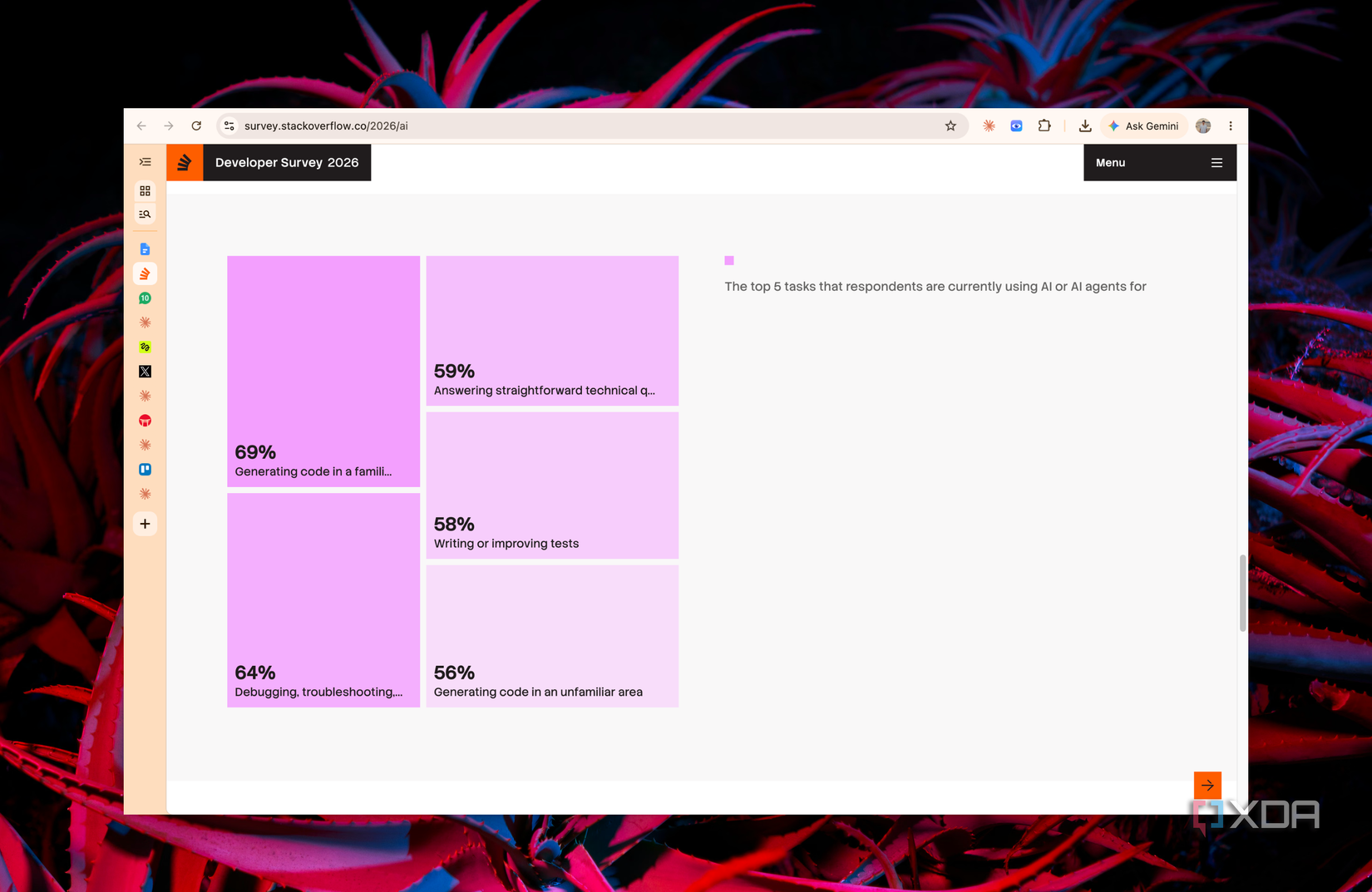 screenshot of stack overflow 2026 developer survey chart showing which workflow tasks developers use ai for