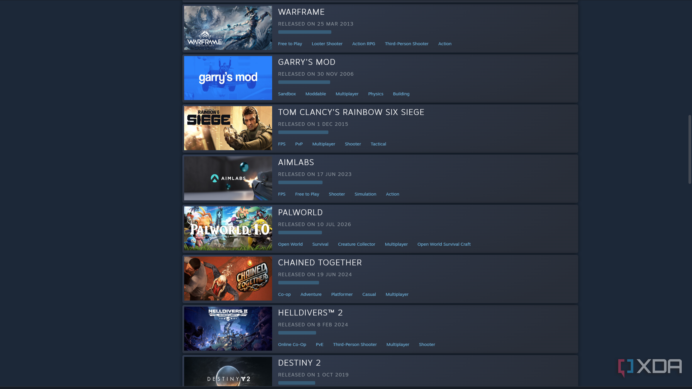 Steam's interactive recommendation system.