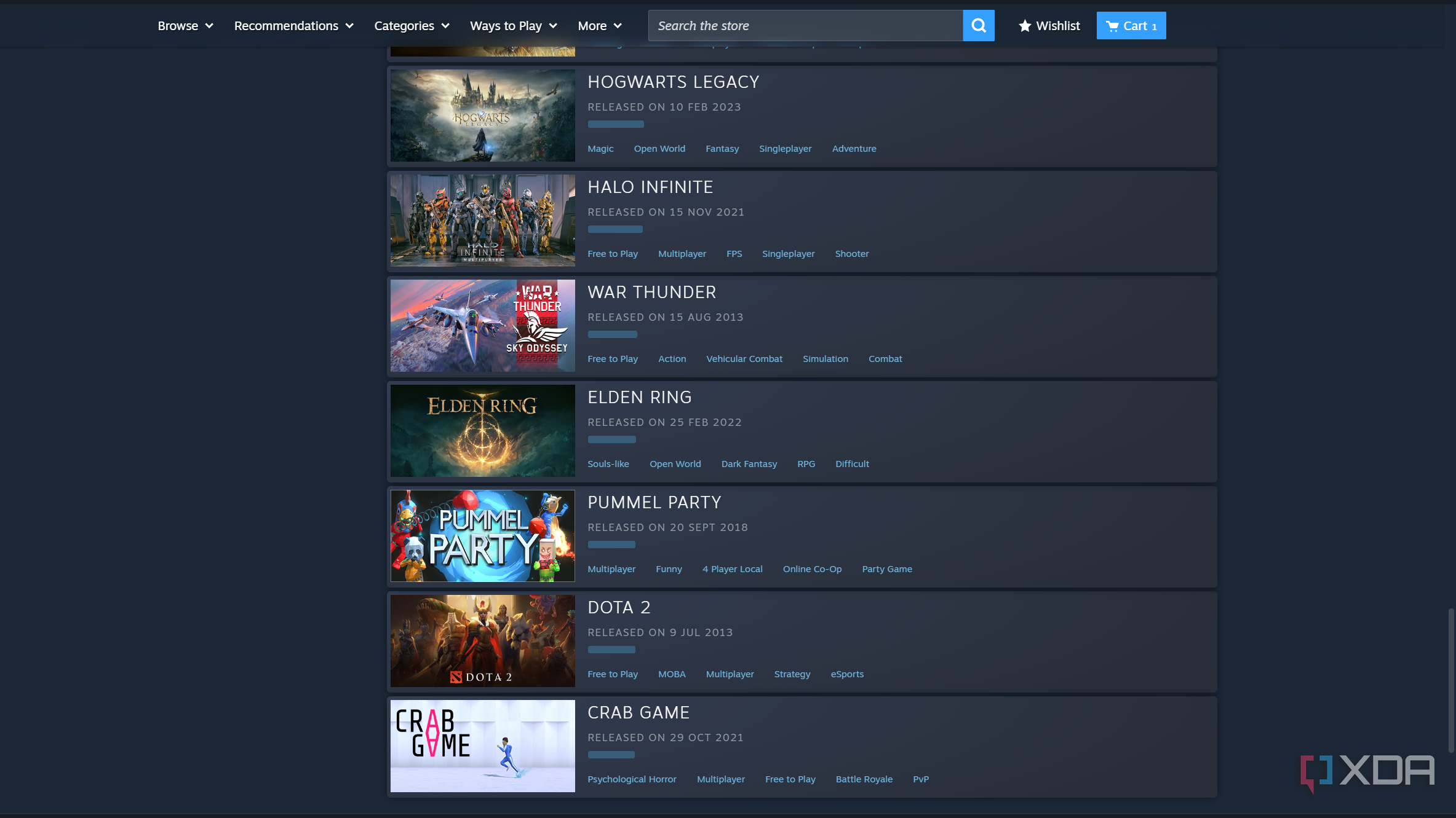 Steam's interactive recommendation system.