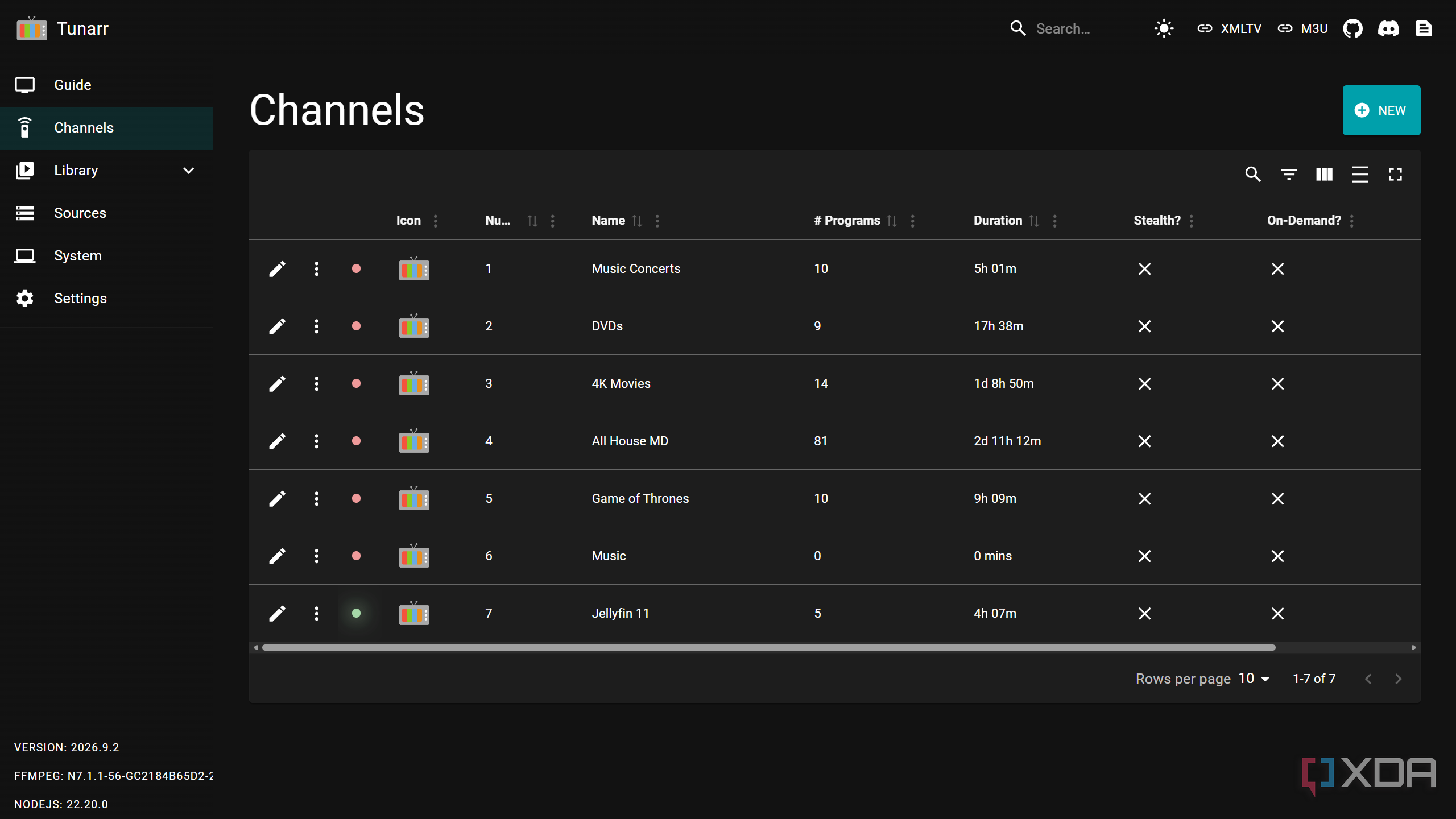 Tunarr Channels Set for Live TV