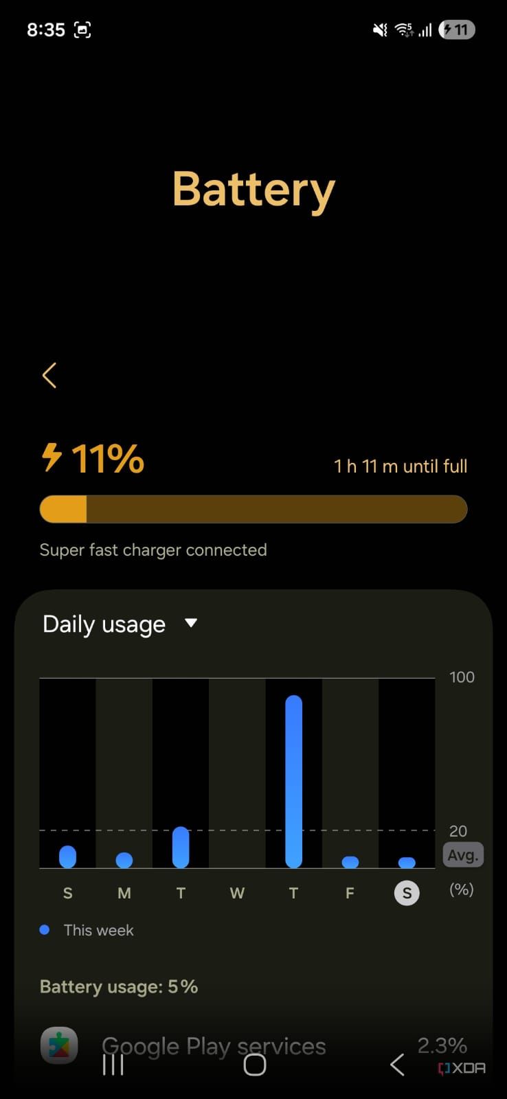 Battery settings in Samsung. 
