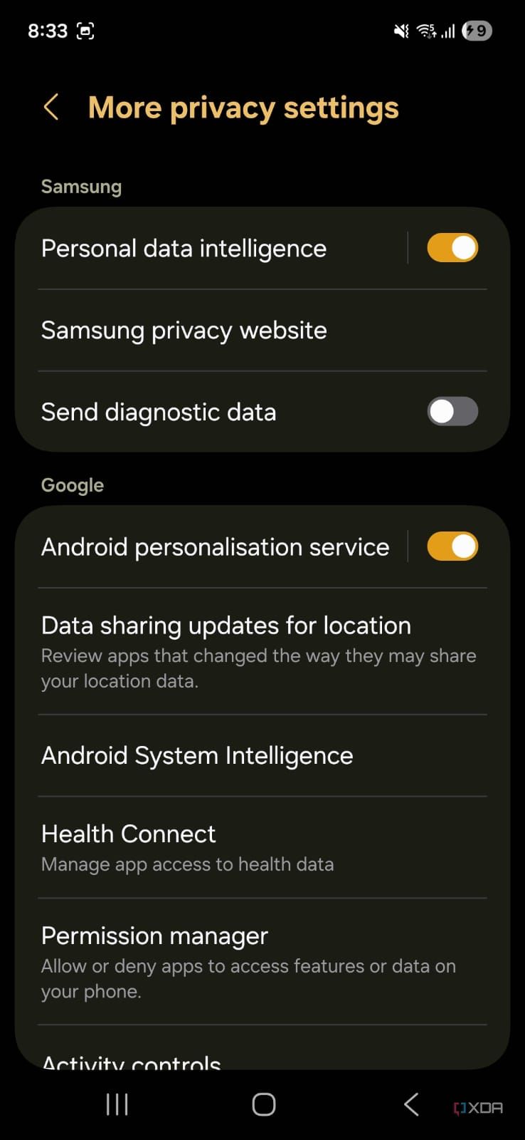 Personal Data Intelligence Settings