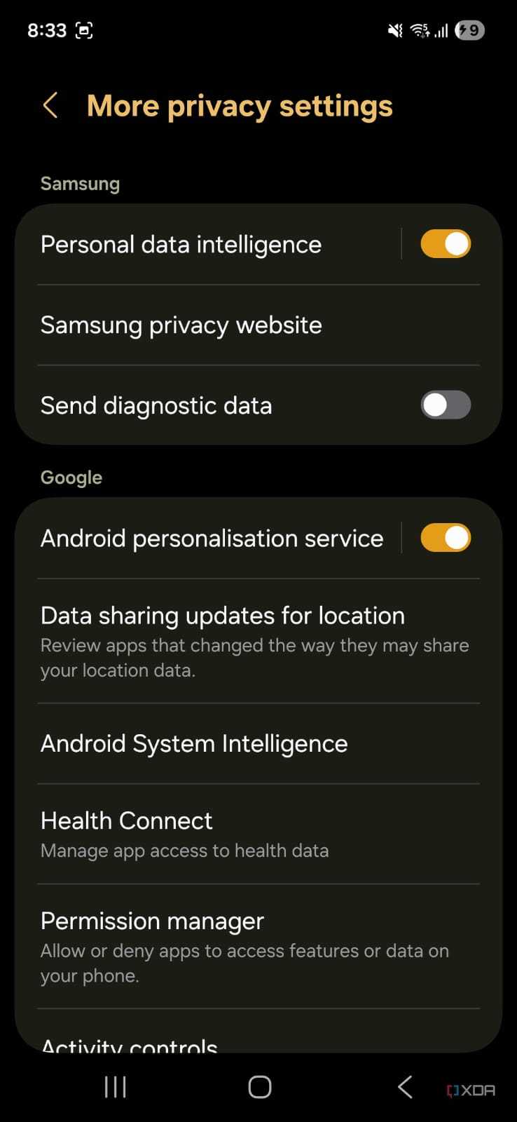 Personal Data Intelligence Settings